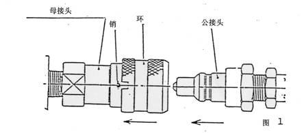 EP-100W液壓壓接鉗作業(yè)指導書