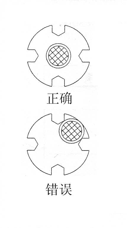 壓接鉗安裝注意