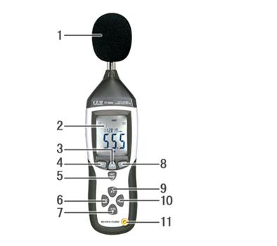 CEM華盛昌DT-8852 高精度專業(yè)噪音計聲級計 分貝儀