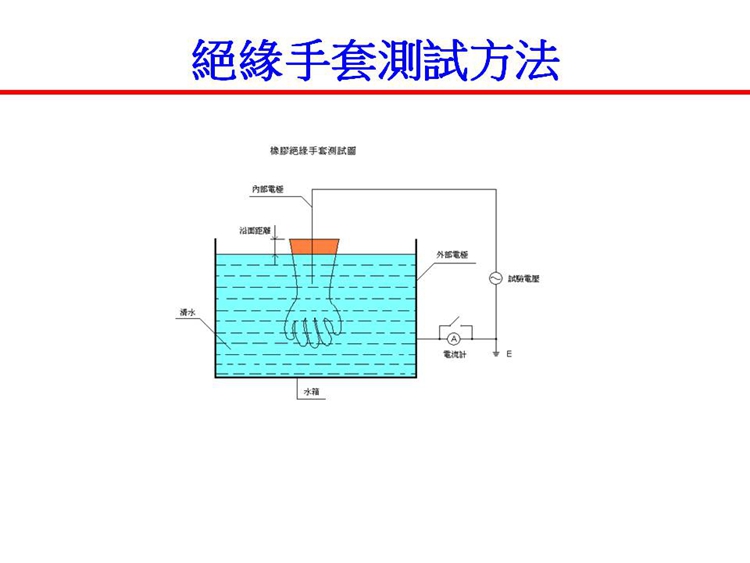 YOTSUGI 低壓橡膠絕緣手套 YS102-01-00（3KV/1min 600V） 低壓絕緣手套